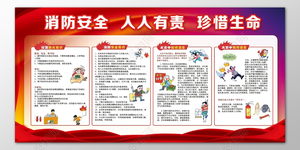 消防安全人人有责防火常识119安全意识宣传栏
