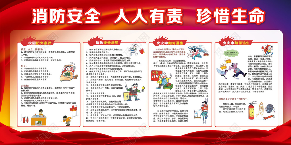 消防安全人人有责防火常识119安全意识宣传栏