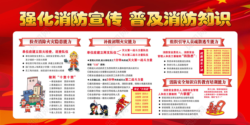 普及消防知识消防安全119安全意识宣传栏