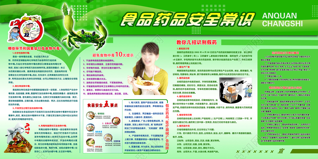 食品药品安全常识避免食物中毒宣传栏