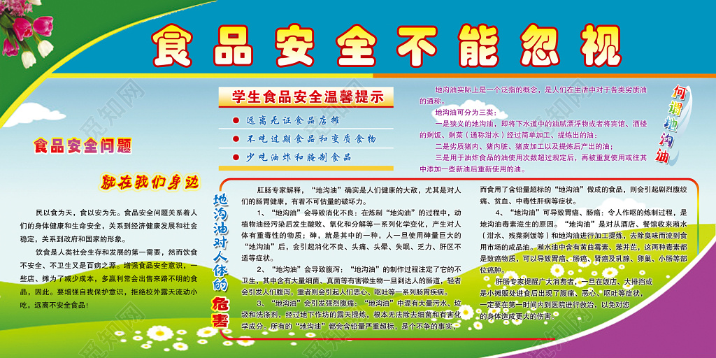 关注校园学生食品安全问题彩色展板