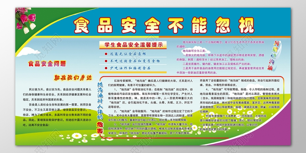 关注校园学生食品安全问题彩色展板