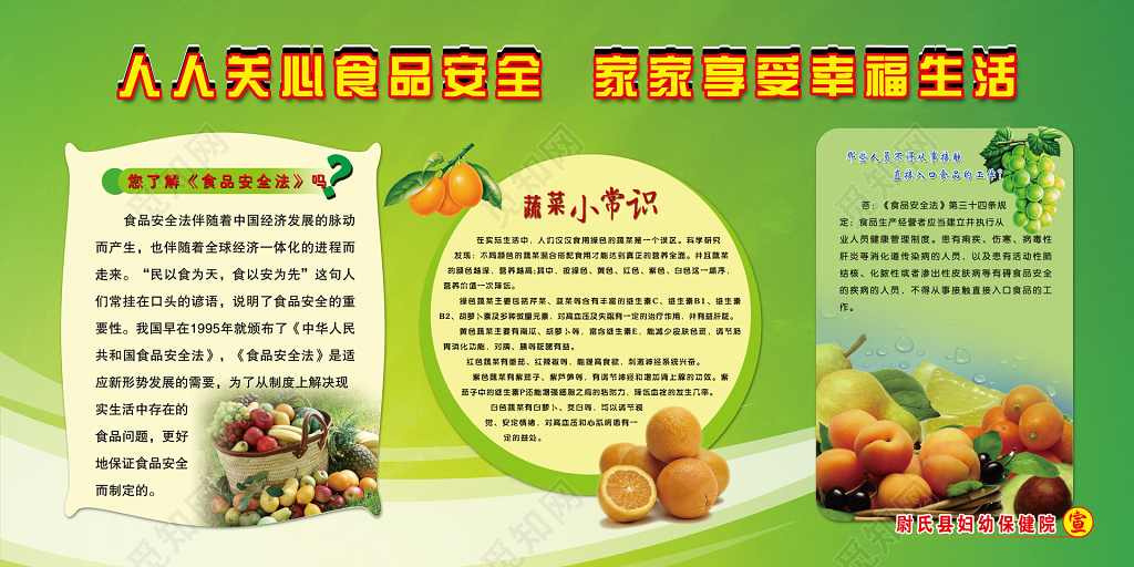 关注食品安全享受家庭幸福生活绿色展板