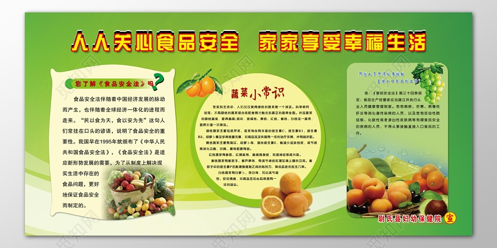 关注食品安全享受家庭幸福生活绿色展板