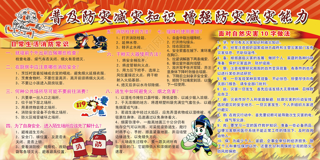 防灾减灾知识火灾消防安全知识普及宣传栏展板文化墙