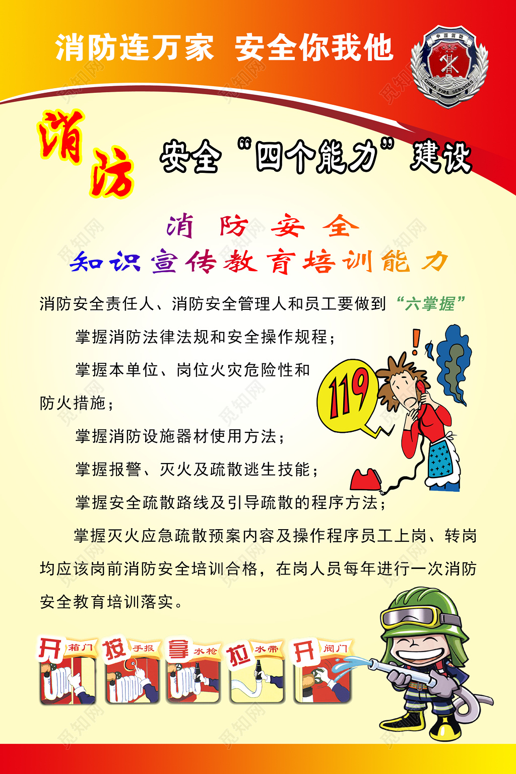 消防安全四个能力119安全意识普及宣传栏