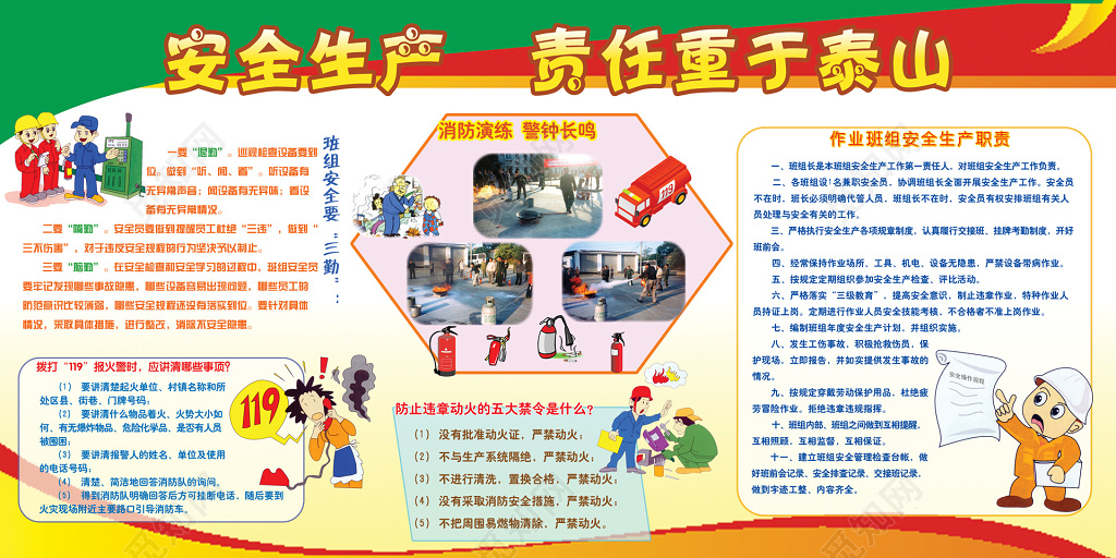 安全生产责任重于泰山作业班组职责制度牌