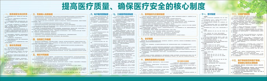 危重病人抢救住院部工作制度病历书写制度岗位职责管理制度