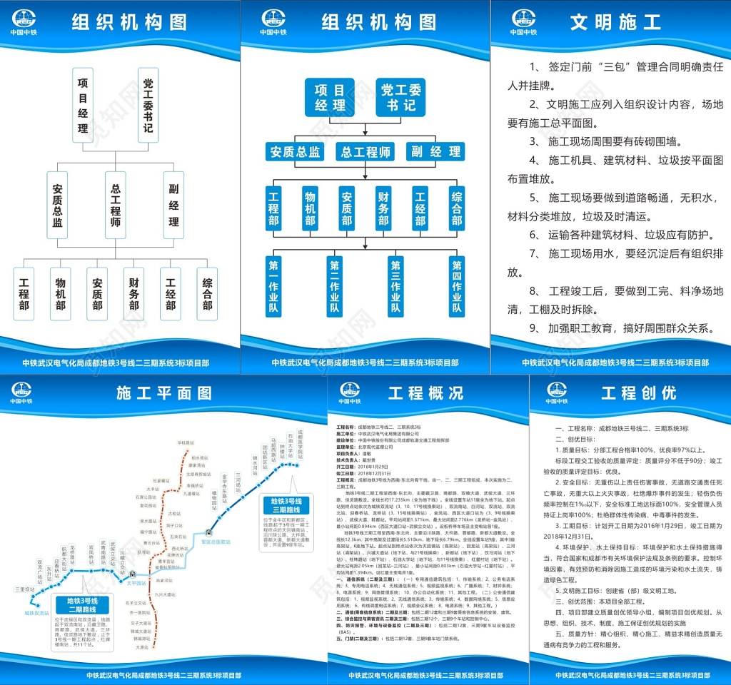 工地建设组织机构图文明施工牌
