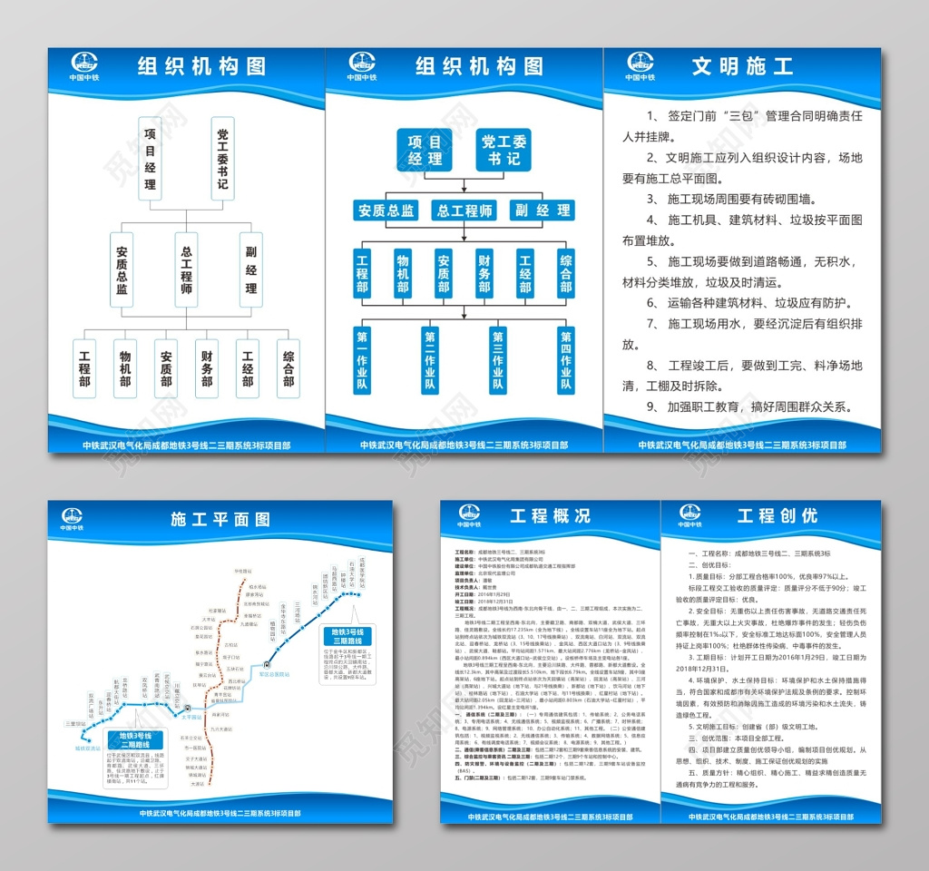 工地建设组织机构图文明施工牌