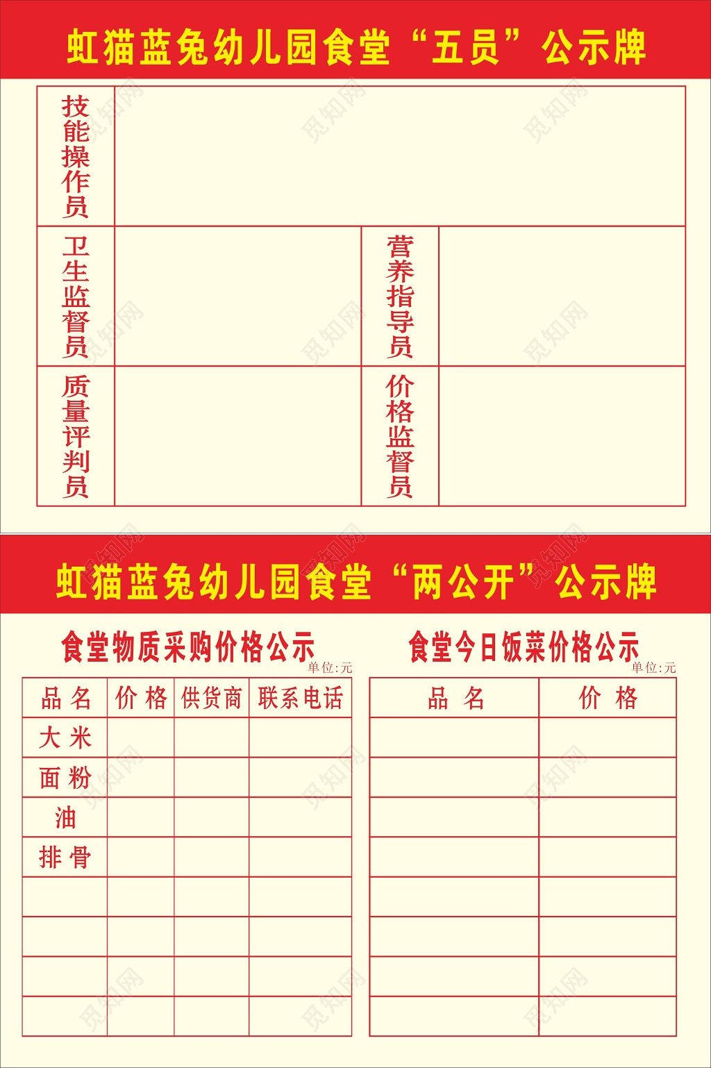 幼儿园食堂五员两公开公示牌