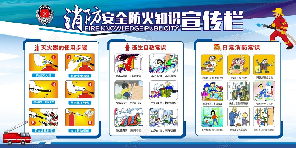 消防安全119防火知识安全意识宣传栏