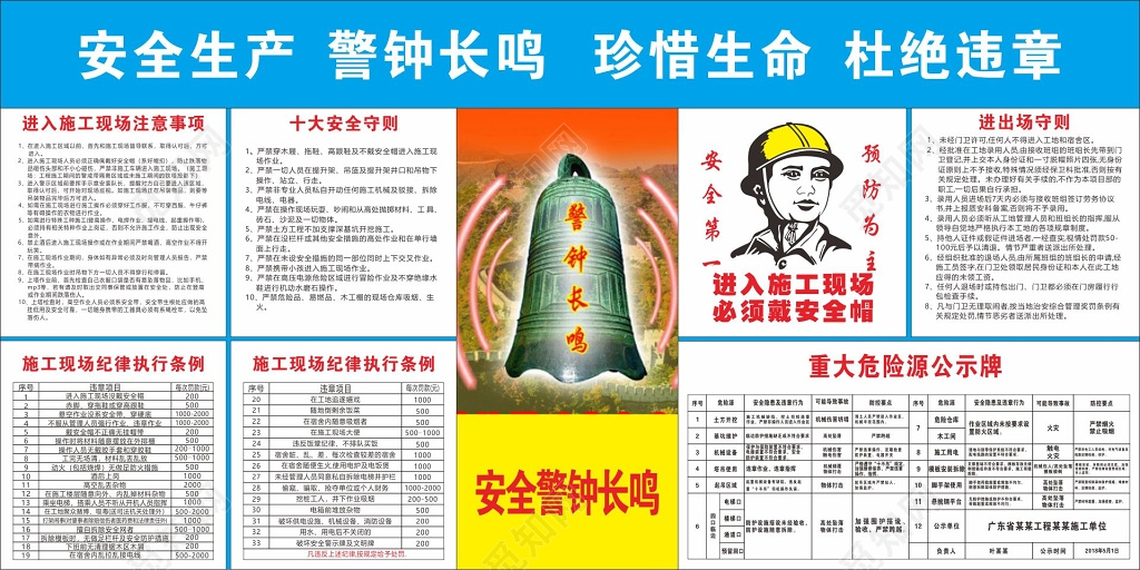 珍惜生命安全生产施工现场注意事项纪律执行条例
