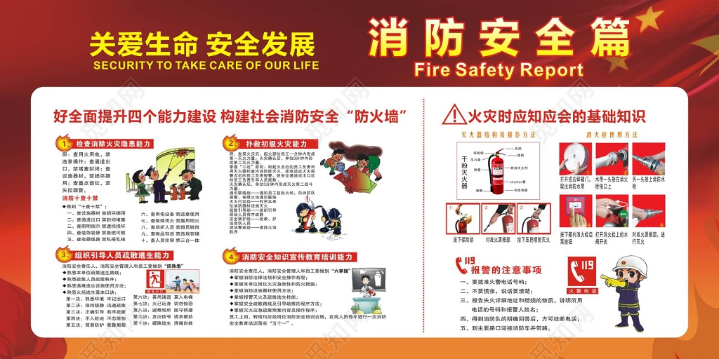 消防安全119安全意识构建安全防火墙宣传栏