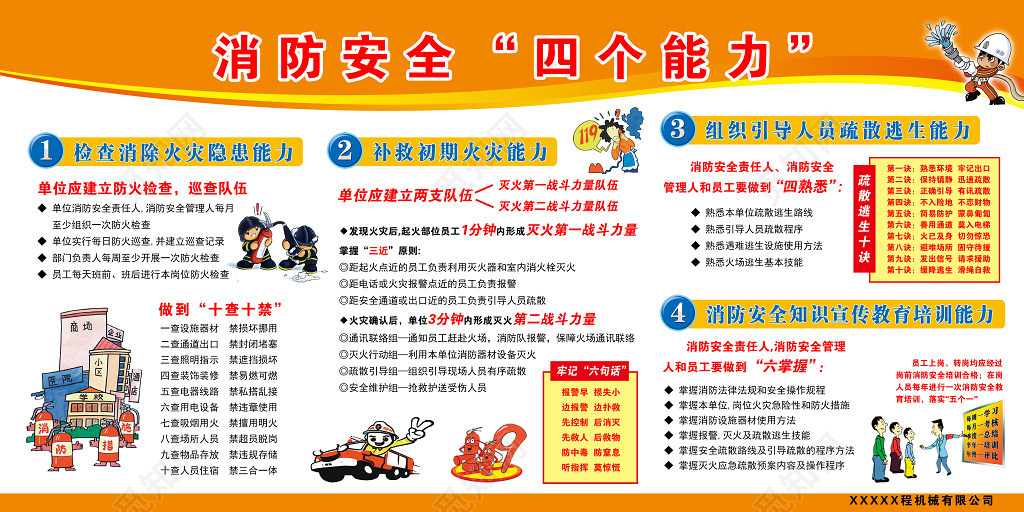 橙色消防安全四个能力119安全意识卡通宣传栏