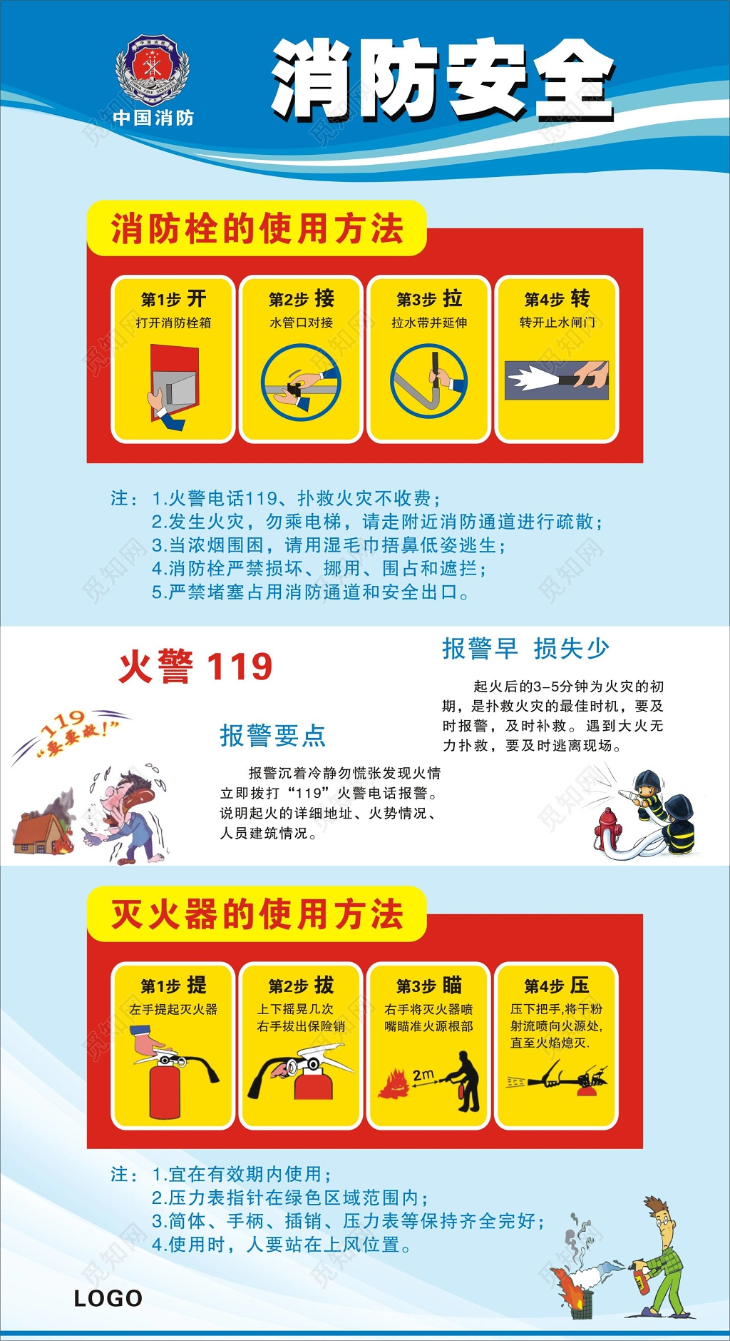 消防安全火警119安全意识消防栓灭火器使用方法宣传单