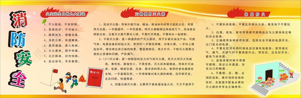 消防安全119安全意识消防安全知识宣传栏