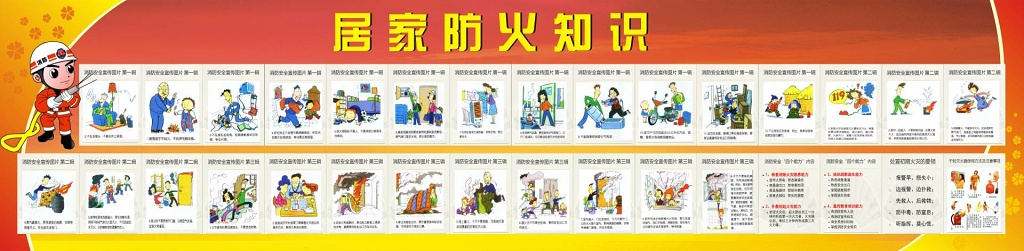 居家防火消防安全119安全意识知识宣传栏