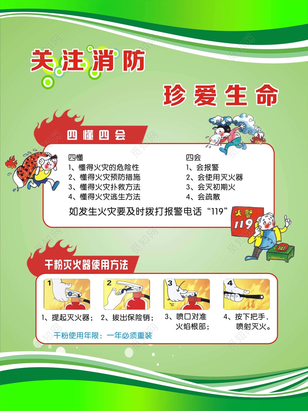 关注消防珍爱生命消防安全119安全意识宣传海报