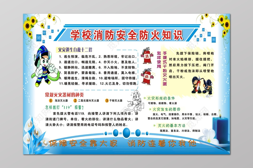 学校消防安全防火知识消防安全119安全意识宣传栏