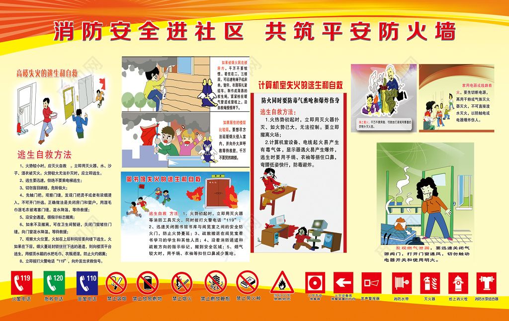 消防安全进社区共筑平安防火墙宣传栏
