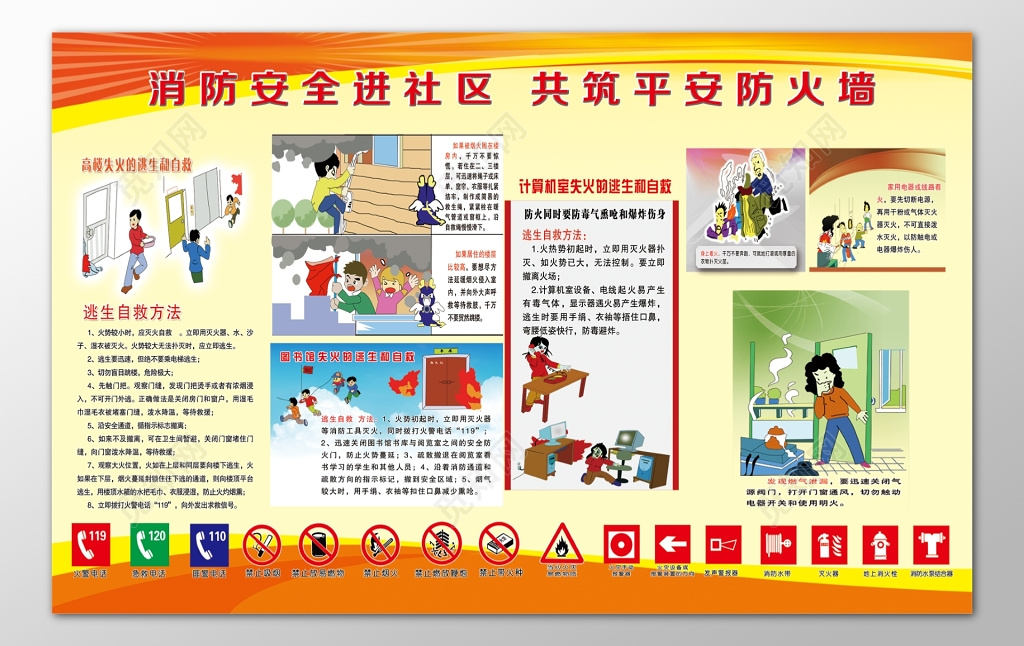 消防安全进社区共筑平安防火墙宣传栏