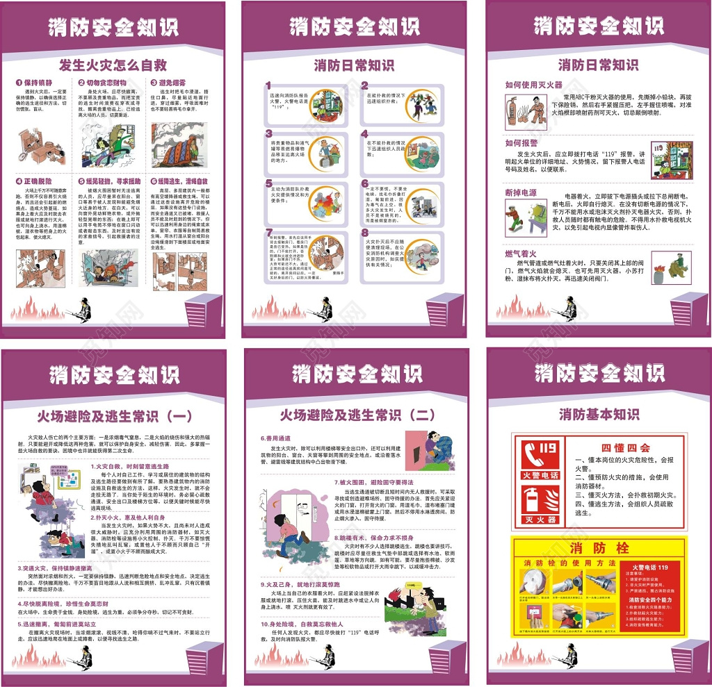 消防安全119安全意识知识宣传牌