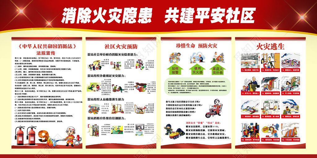 消防安全消除火灾隐患119安全意识宣传栏