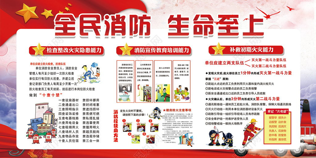 全民消防生命至上安全119安全意识卡通展板