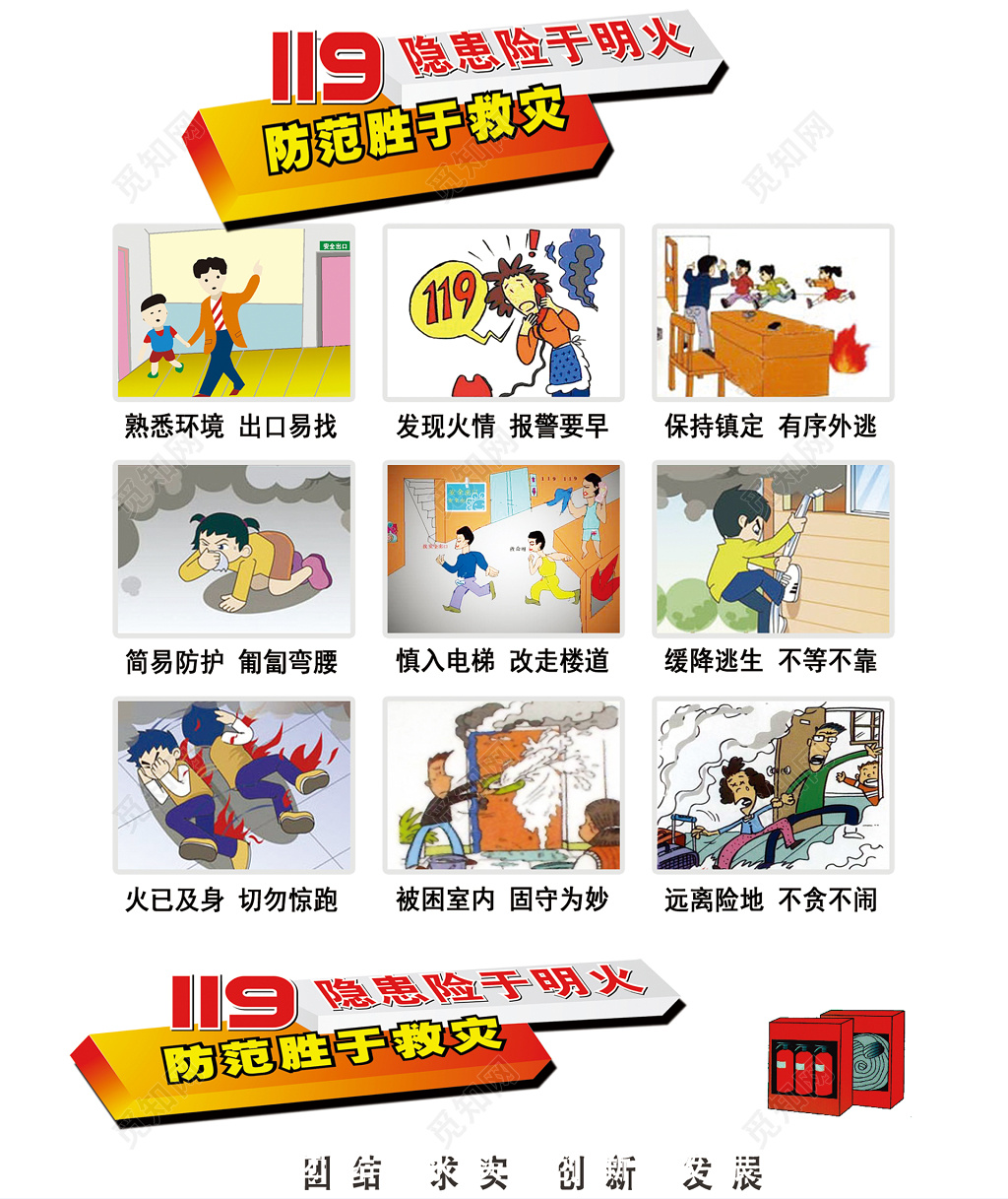 消防安全防范胜于救灾119安全意识宣传栏