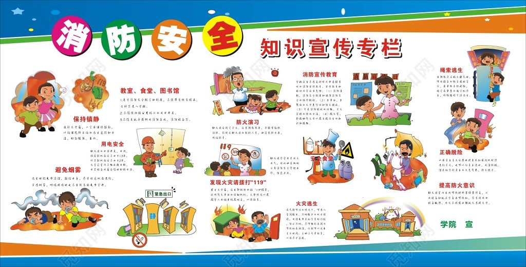 学校幼儿园消防安全119消防意识宣传专栏