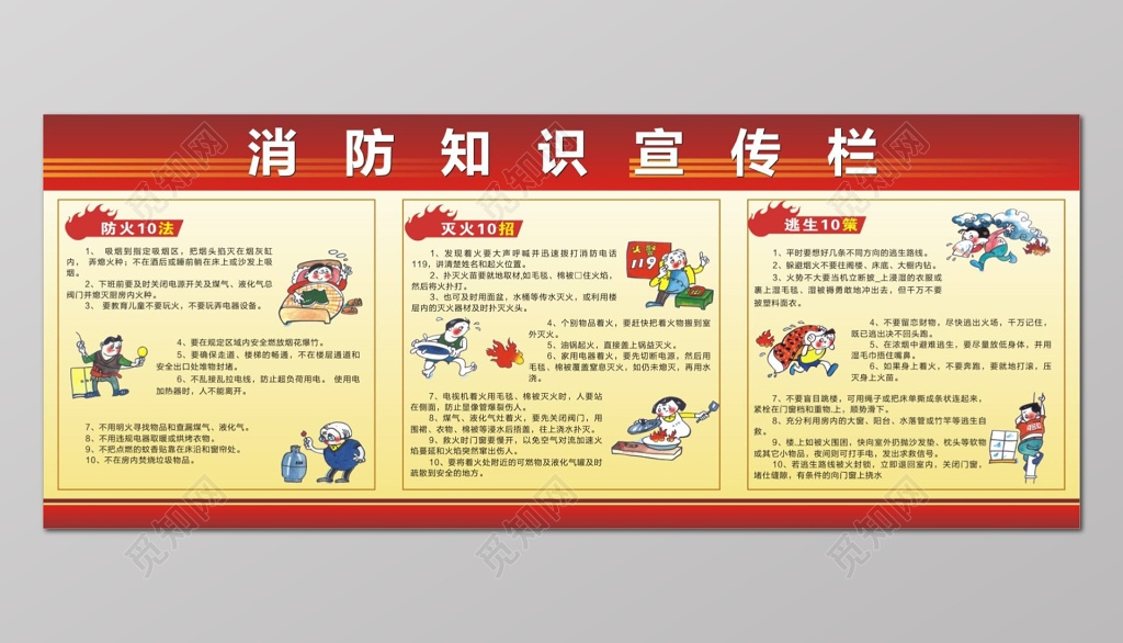 消防安全安全意识 119灭火逃生方法宣传栏