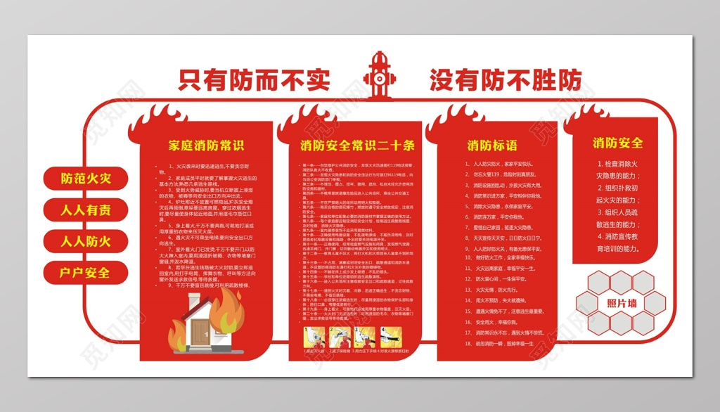 消防安全119安全意识消防标语消防常识宣传栏