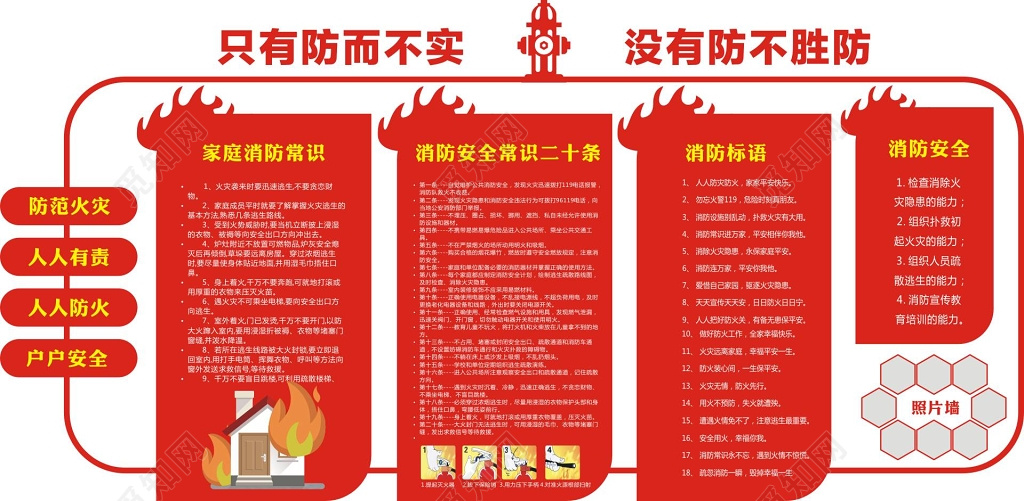 消防安全119安全意识消防标语消防常识宣传栏