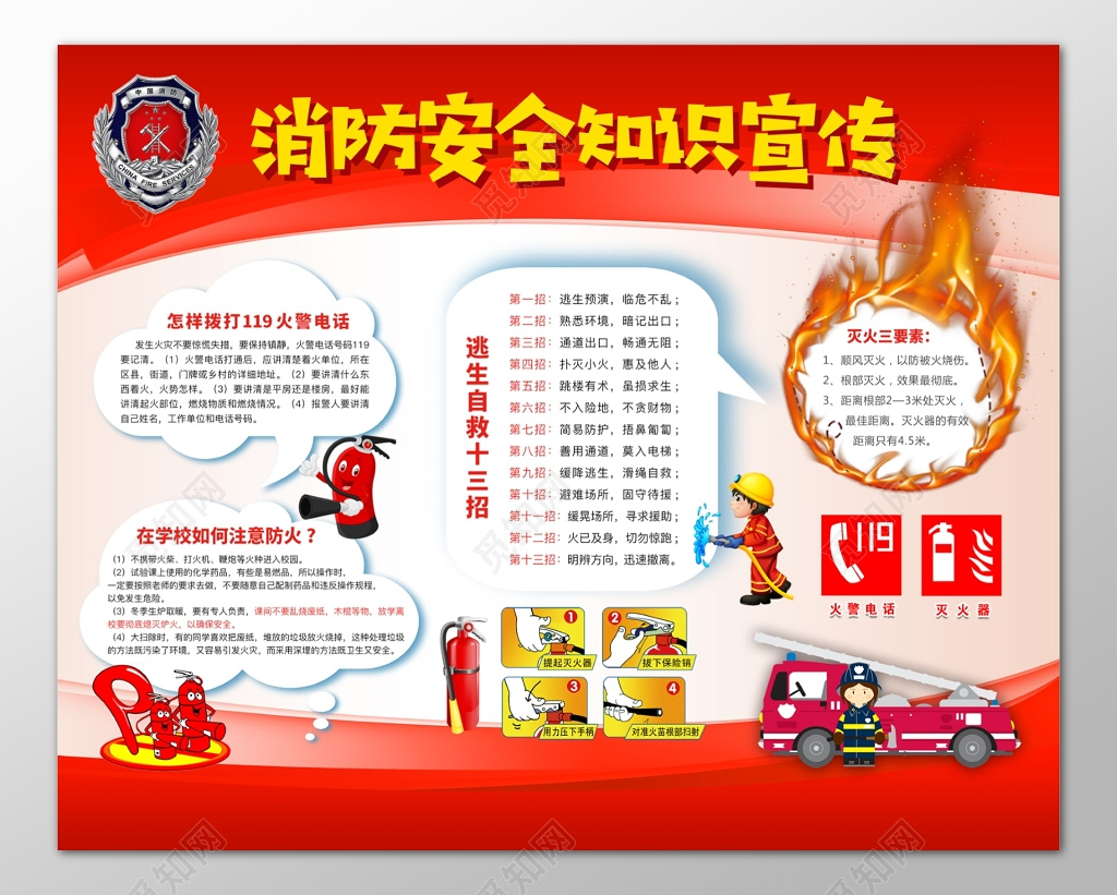 消防安全知识宣传逃生方法119安全意识宣传栏