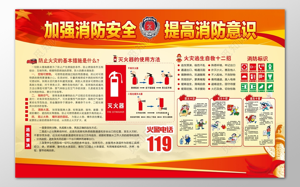消防安全119提高安全意识防止火灾宣传栏