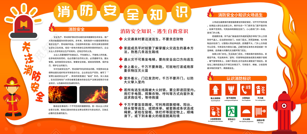 消防安全知识普及自救常识119安全意识宣传栏