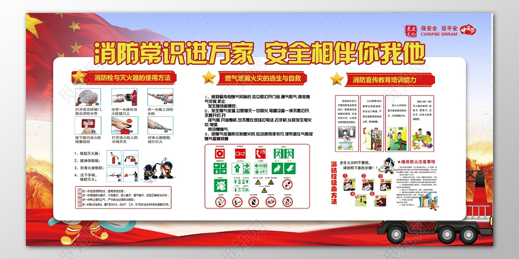 消防常识进万家消防安全意识119宣传栏