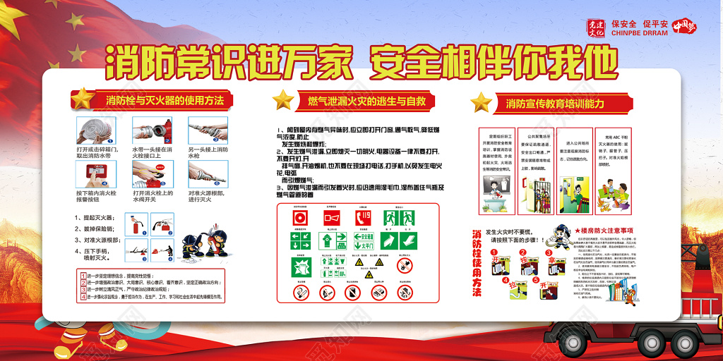 消防常识进万家消防安全意识119宣传栏