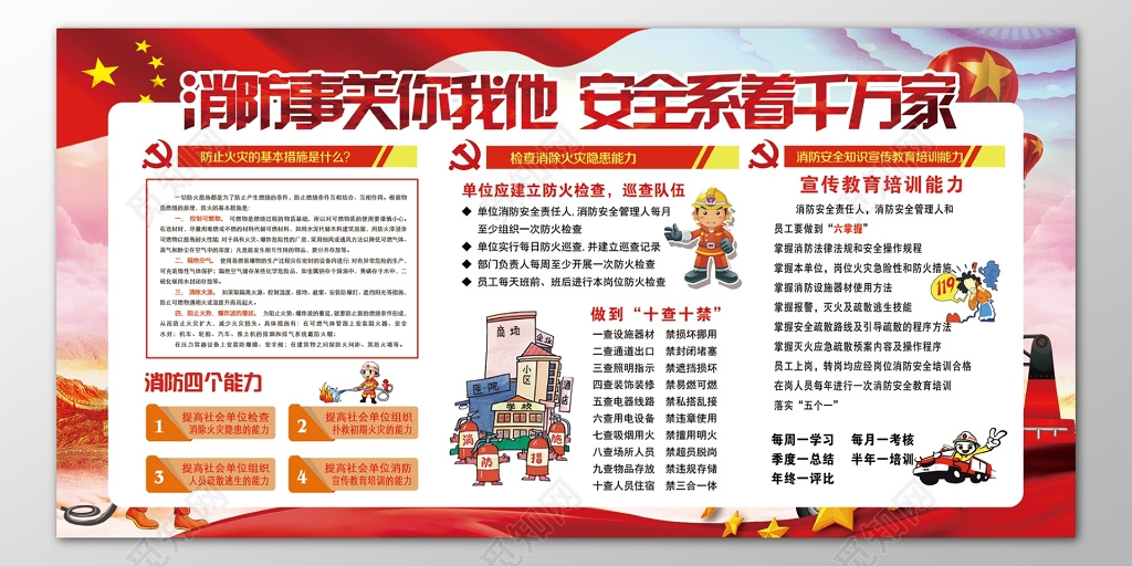 消防安全防灾基本措施宣传教育培训能力119安全意识宣传栏