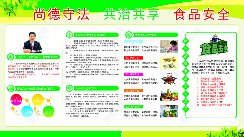 守法共治共享食品安全宣传栏