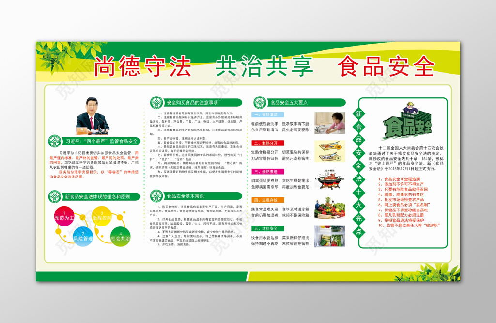 守法共治共享食品安全宣传栏