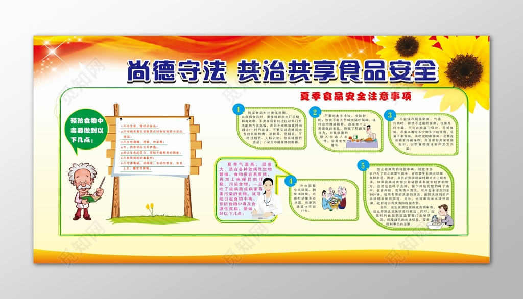 守法共治共享食品安全卡通人物宣传栏