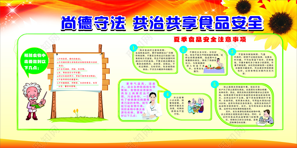 守法共治共享食品安全卡通人物宣传栏