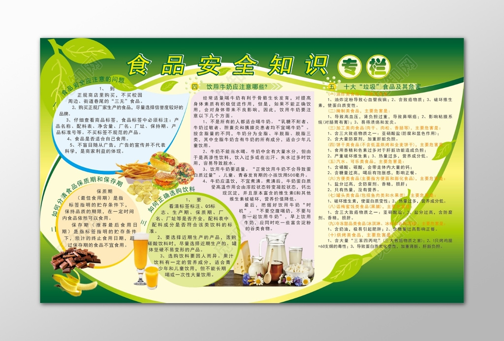 绿色食品安全知识专栏宣传栏