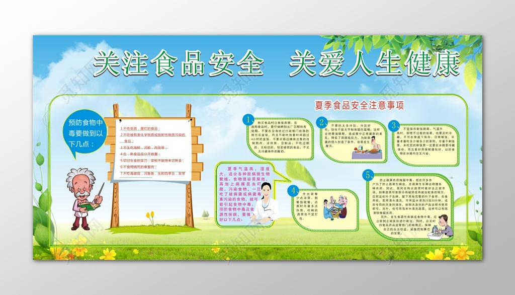 关注食品安全关爱人生健康宣传栏
