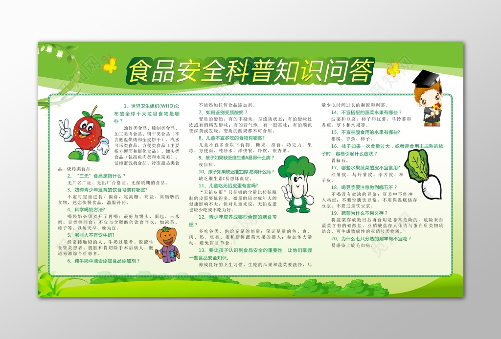 绿色食品安全科普知识问答宣传栏