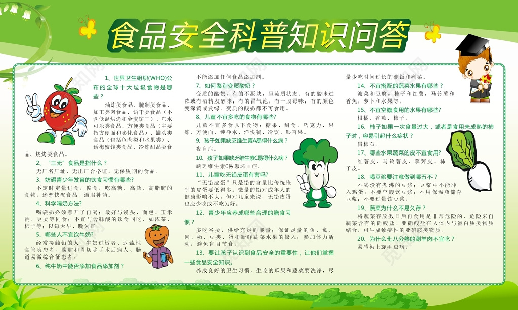 绿色食品安全科普知识问答宣传栏