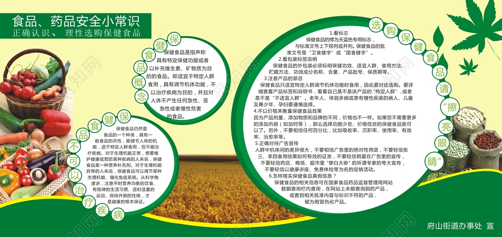 绿色食品安全药品安全小常识宣传栏