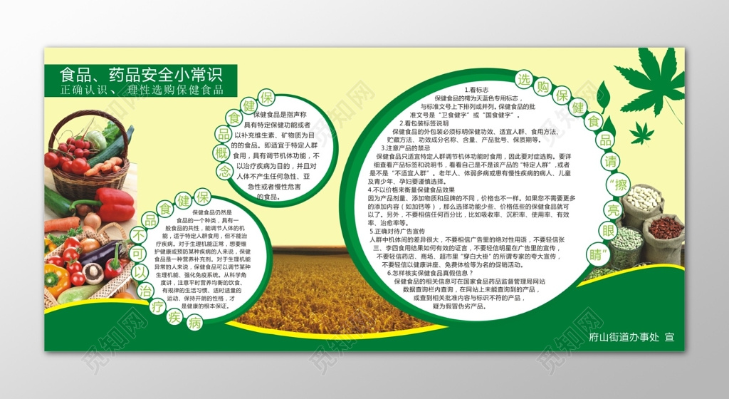 绿色食品安全药品安全小常识宣传栏